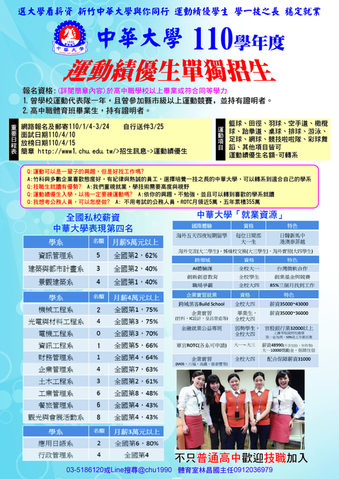 中華大學110年運動績優生招生海報圖片